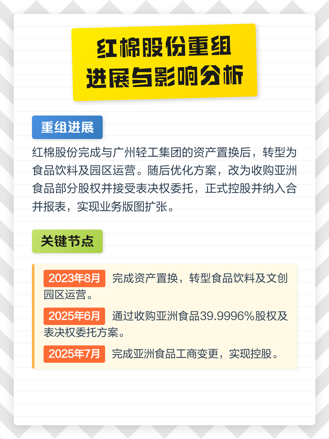 马尔康市食品资产重组(食品资产重组案例)
