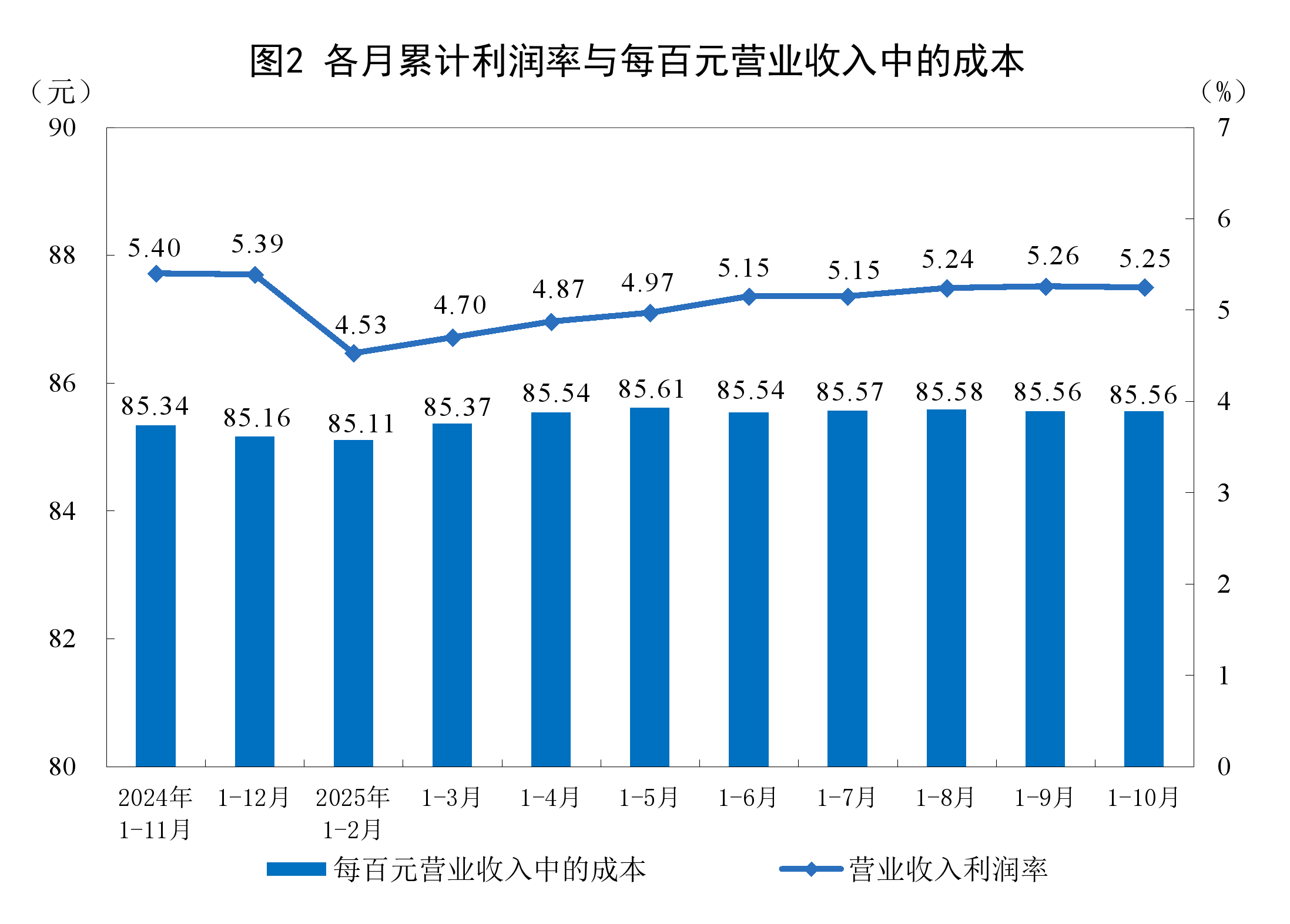 马尔康市成都企业企业价值增长(2021成都企业100强)