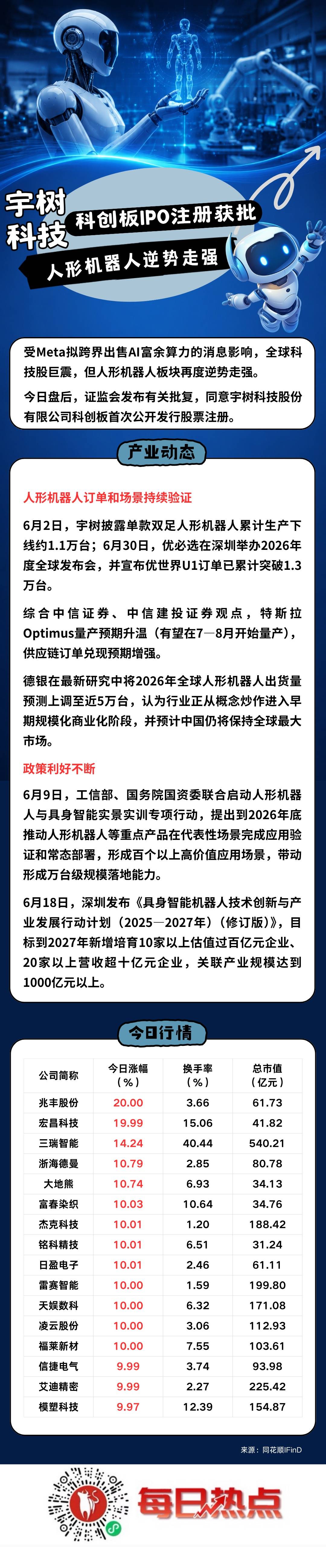 马尔康市贴身科创板上市机构(科创板拟上市企业名单)