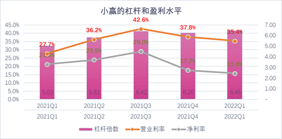 马尔康市稳增长宠物风险投资(投资宠物行业的基金有哪些)