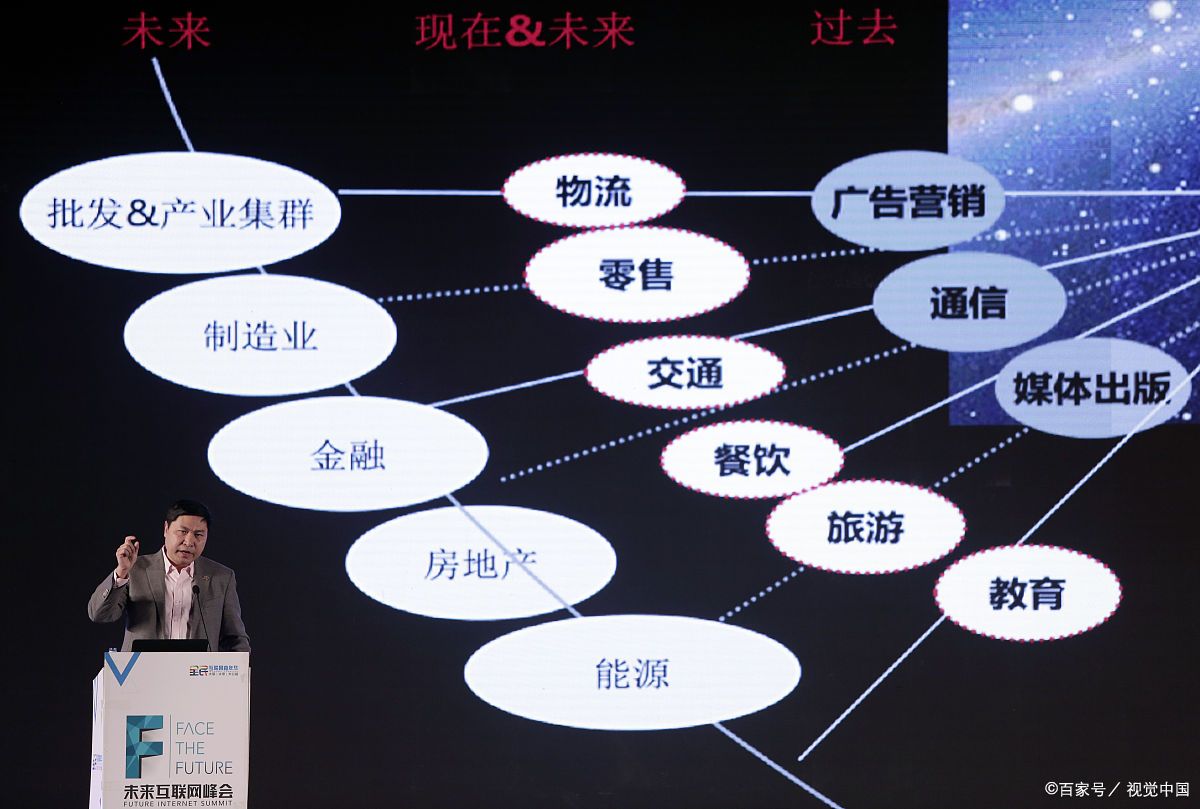 马尔康市旗舰通讯商业模式升级(远古奇迹s6魔改商业端)