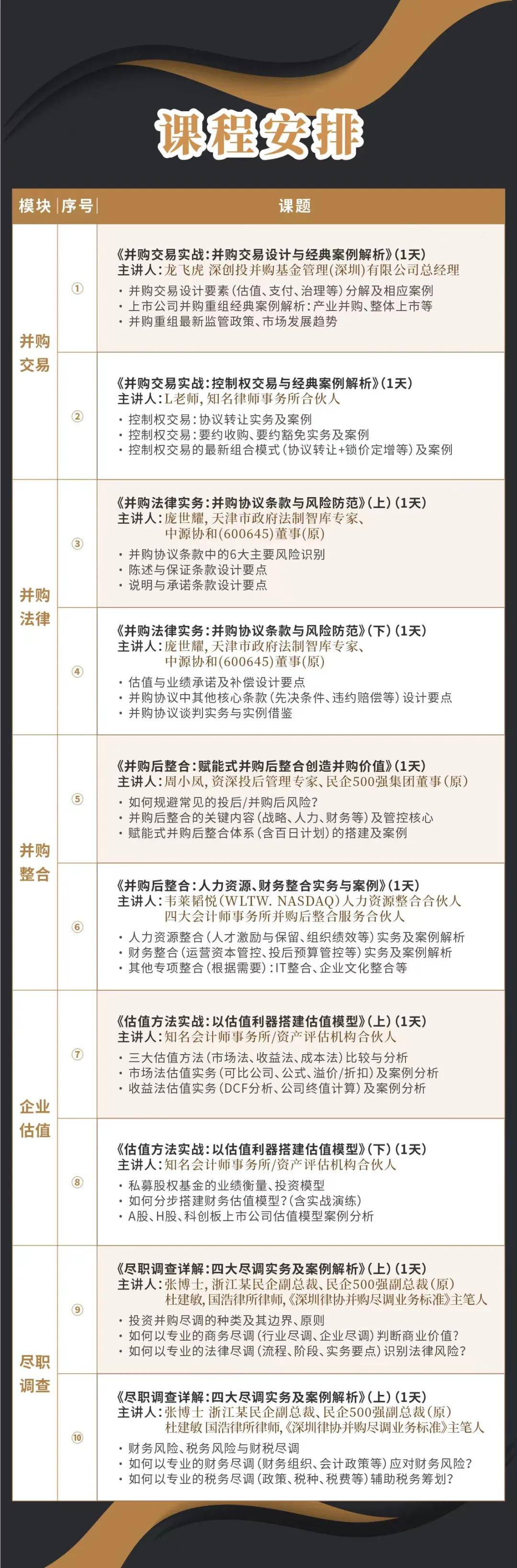 马尔康市实战型并购重组机构(实战型并购重组机构有哪些)