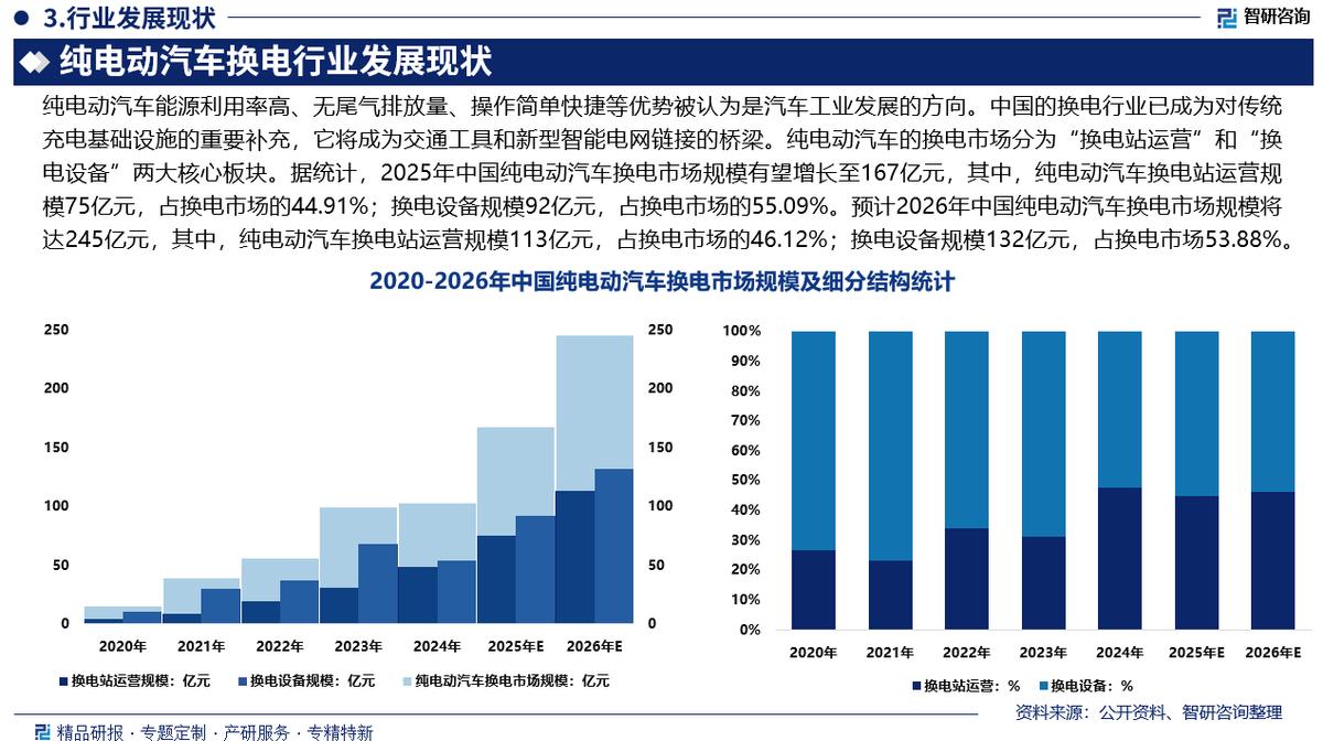 马尔康市新能源企业竞争分析(新能源汽车竞争战略分析)