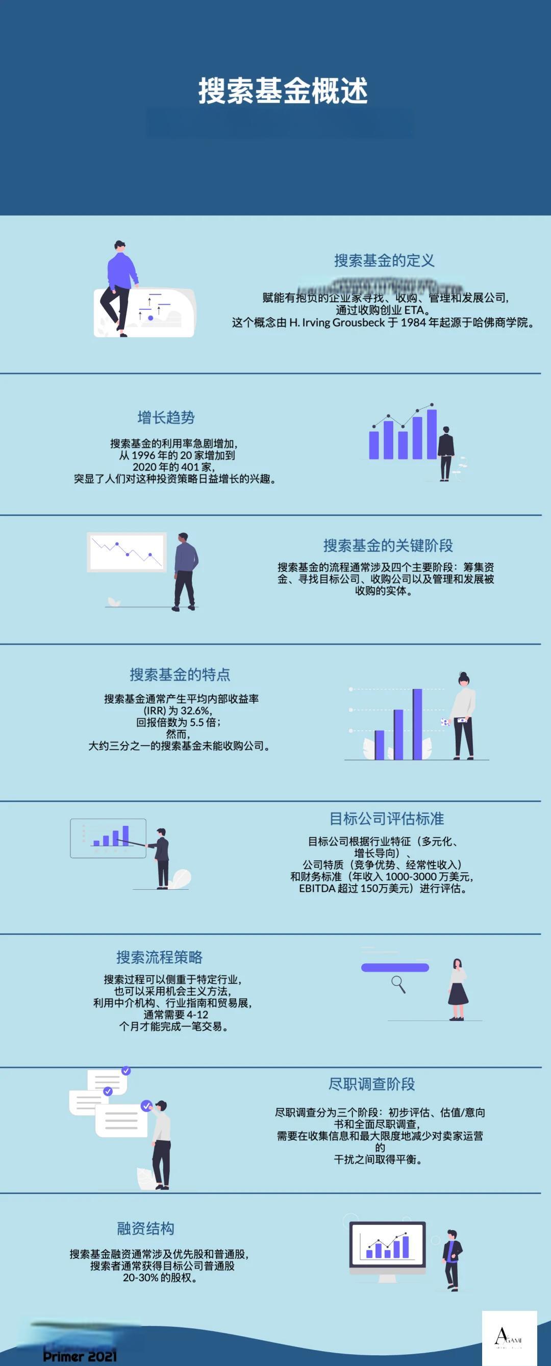 马尔康市高回报资金管理机构(高回报资金管理机构有哪些)