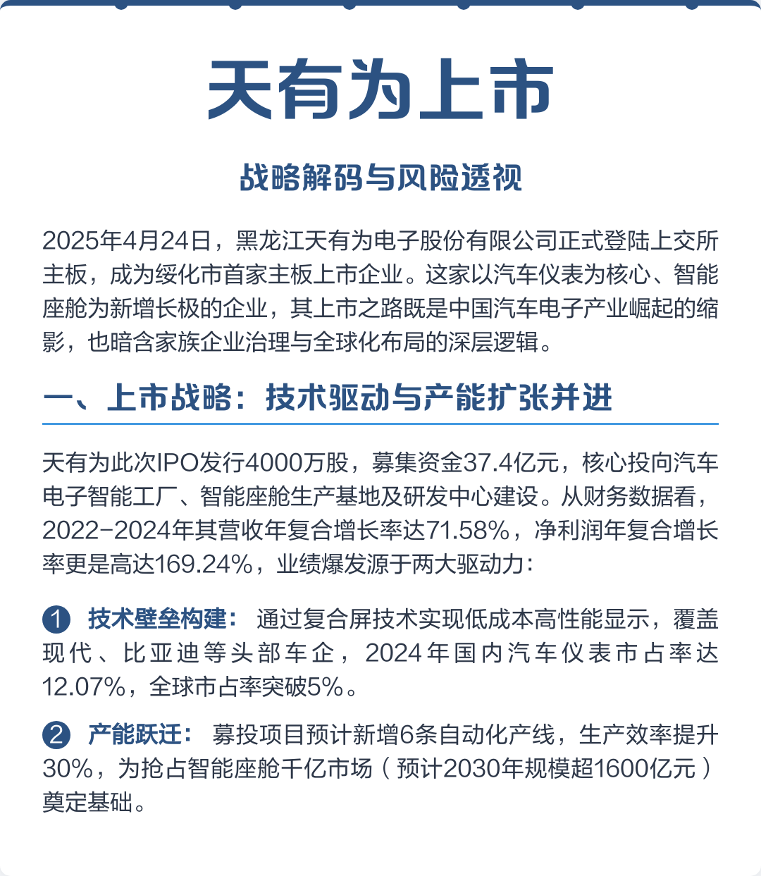 马尔康市主板上市风险规避(主板上市风险规避策略)
