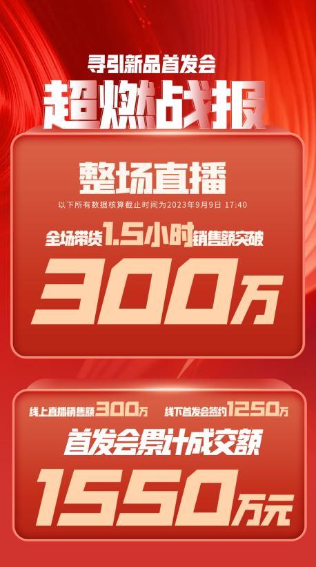 马尔康市透明消费品品牌升级(透明消费品品牌升级了吗)