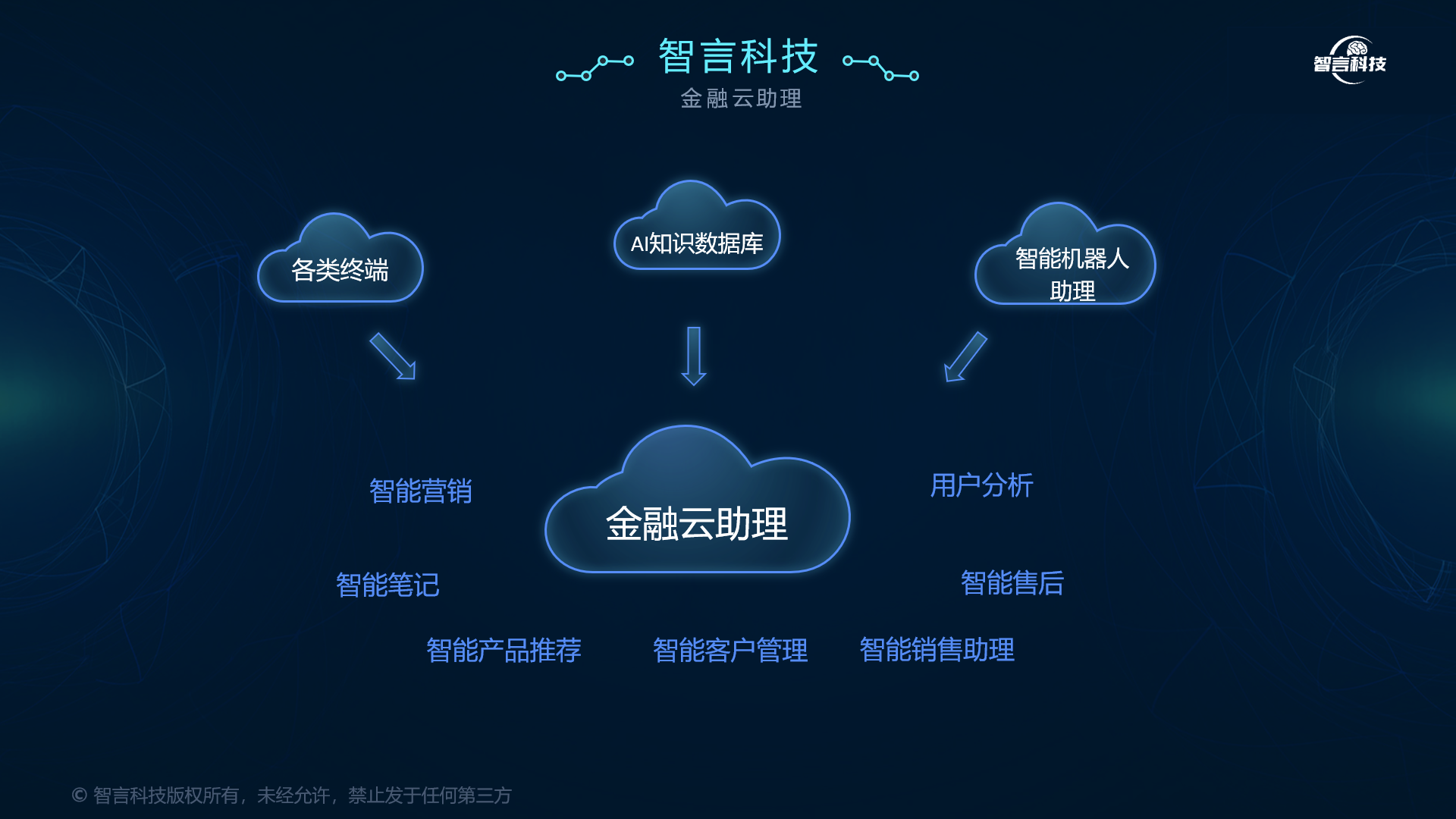 马尔康市管家式投融资服务(什么是管家式服务,极致的体验)