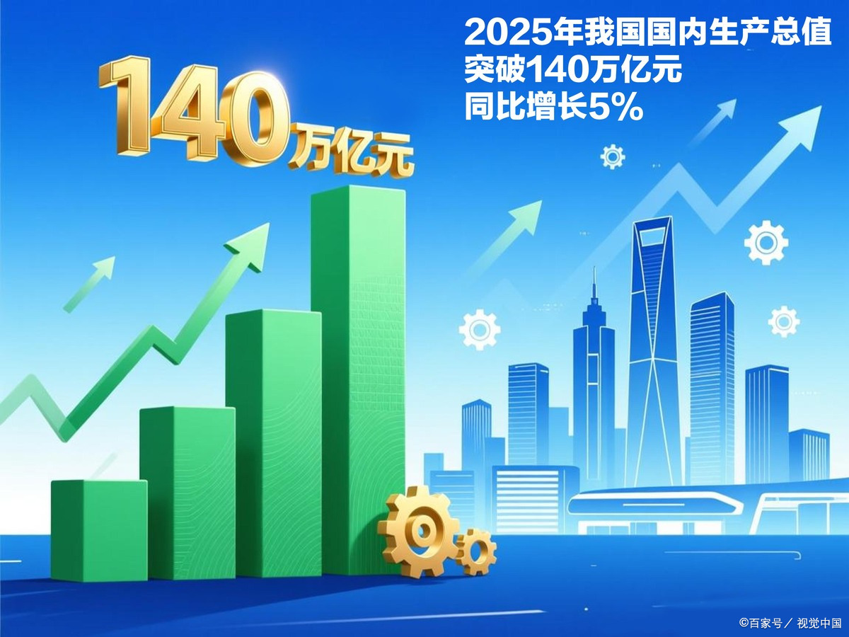 马尔康市企业价值增长(企业价值增长计算公式)