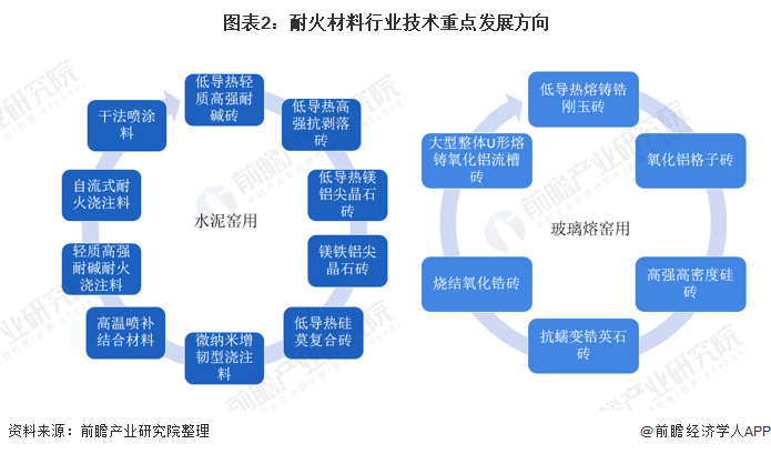 马尔康市头部行业研究(行业头部是什么意思)