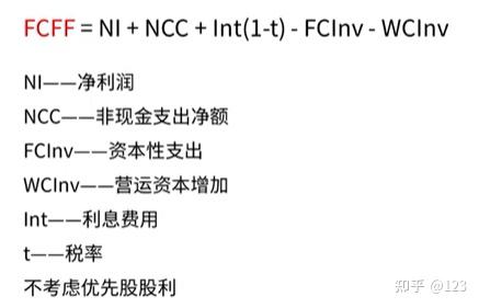 马尔康市优先股企业价值增长(优先股企业价值增长率怎么算)