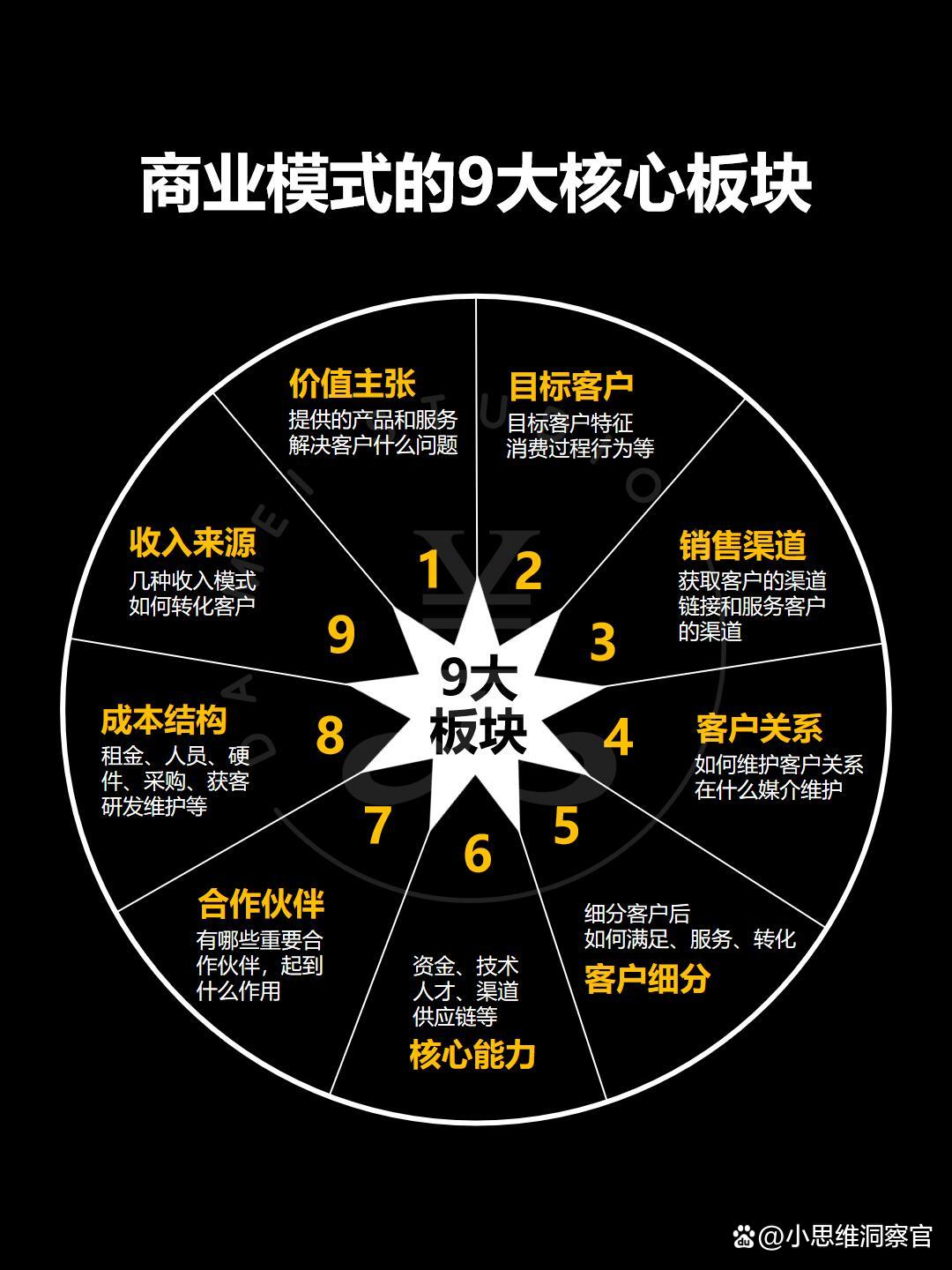 马尔康市常州专业盈利模型设计(常州专业盈利模型设计公司排名)