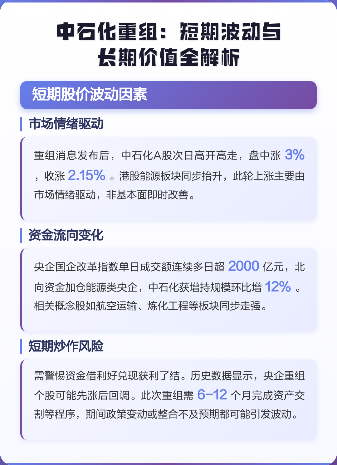 马尔康市价值驱动业务重组(价值驱动型组织全系统方案)