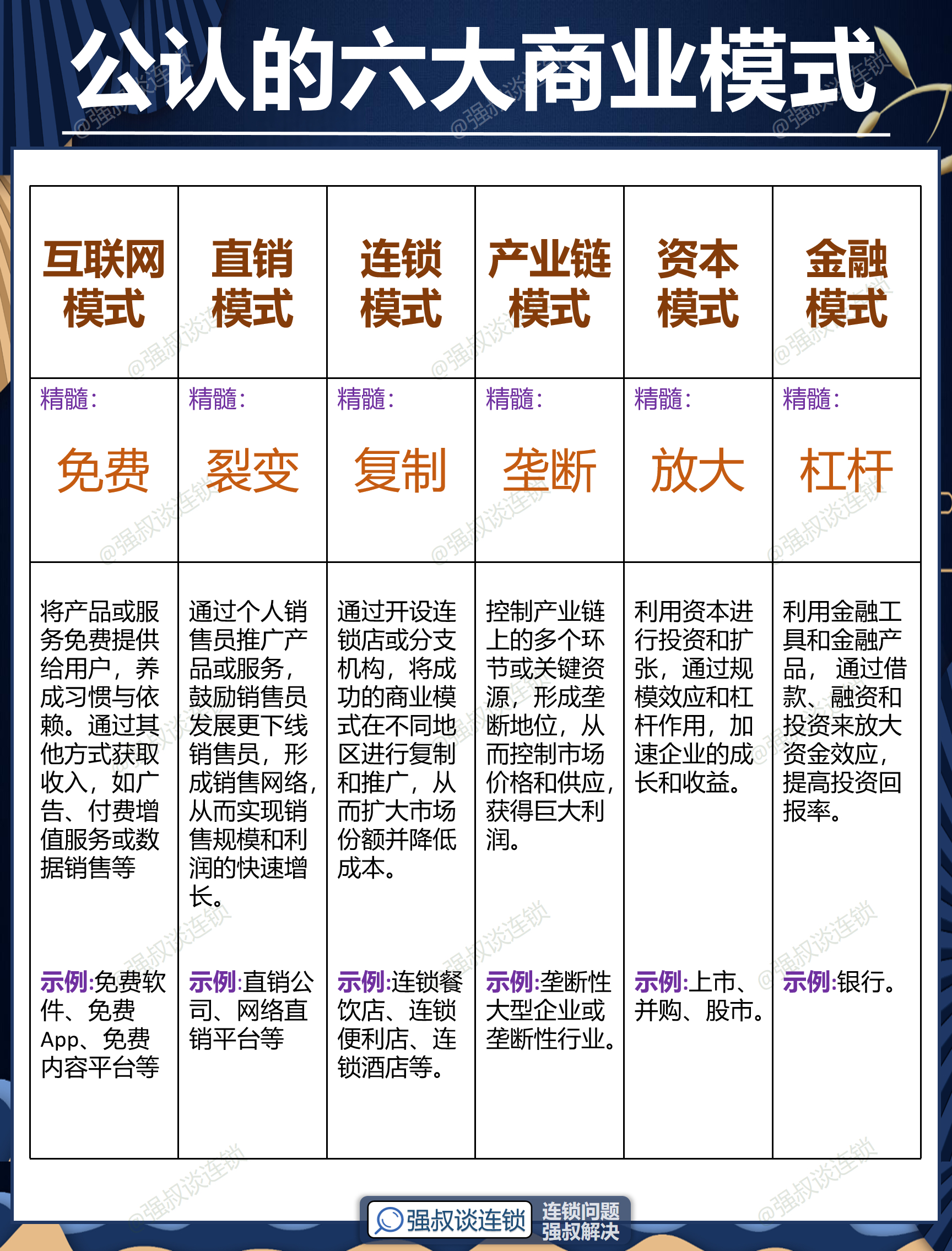 马尔康市专属动漫商业模式升级(动画版商业模式讲解视频)