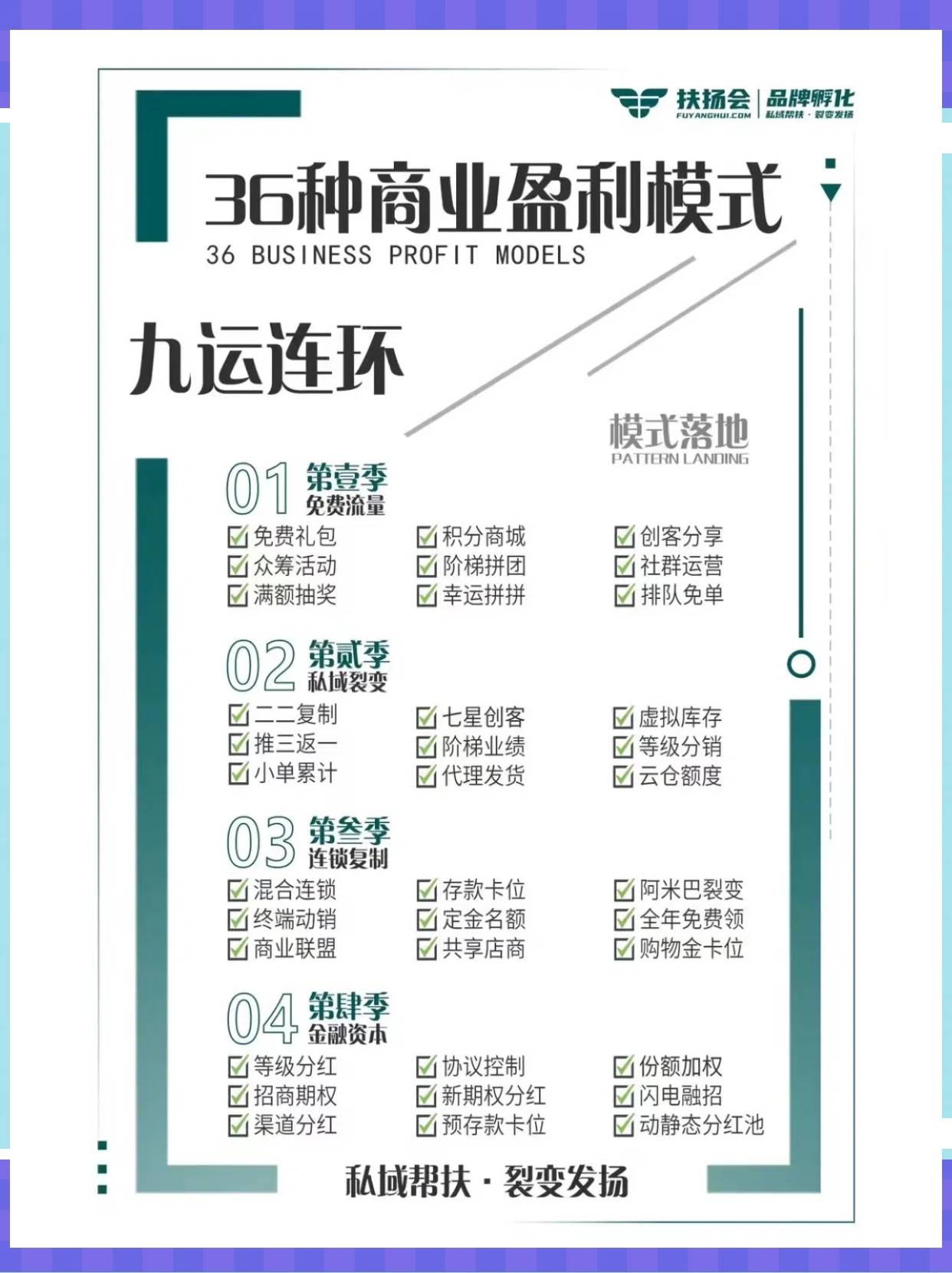 马尔康市中山专业盈利模型设计(中国十大顶级设计师排名)